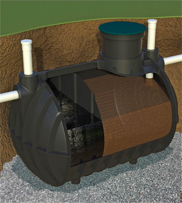 Septic Tank Installation Best Practices